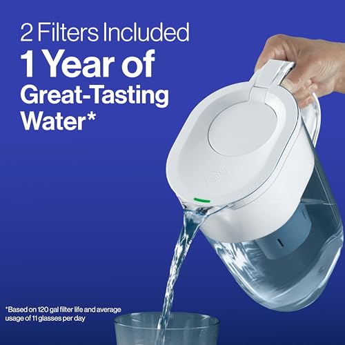 Brita Elite Water Filter Replacement for Pitchers and Dispensers, BPA-Free, Reduces 99% of Lead, Lasts Six Months or 120 Gallons, Includes 1 Pitcher Replacement Filter