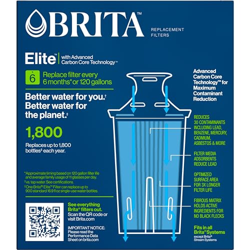 Brita Elite Water Filter Replacement for Pitchers and Dispensers, BPA-Free, Reduces 99% of Lead, Lasts Six Months or 120 Gallons, Includes 1 Pitcher Replacement Filter