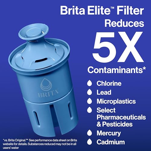 Brita Elite Water Filter Replacement for Pitchers and Dispensers, BPA-Free, Reduces 99% of Lead, Lasts Six Months or 120 Gallons, Includes 1 Pitcher Replacement Filter