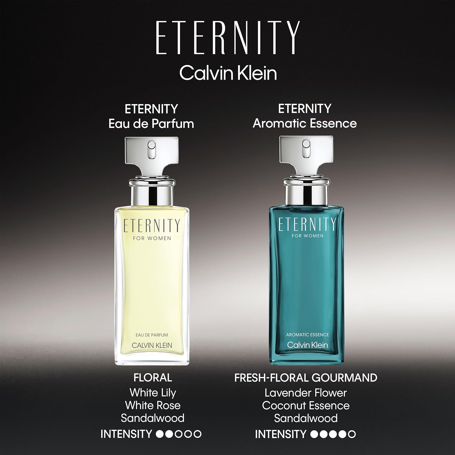 Calvin Klein Eternity Eau de Parfum – Floral Women's Perfume – With Notes of Bergamot, White Lily, White Rose, Sandalwood & Amber – Long Lasting Fragrance