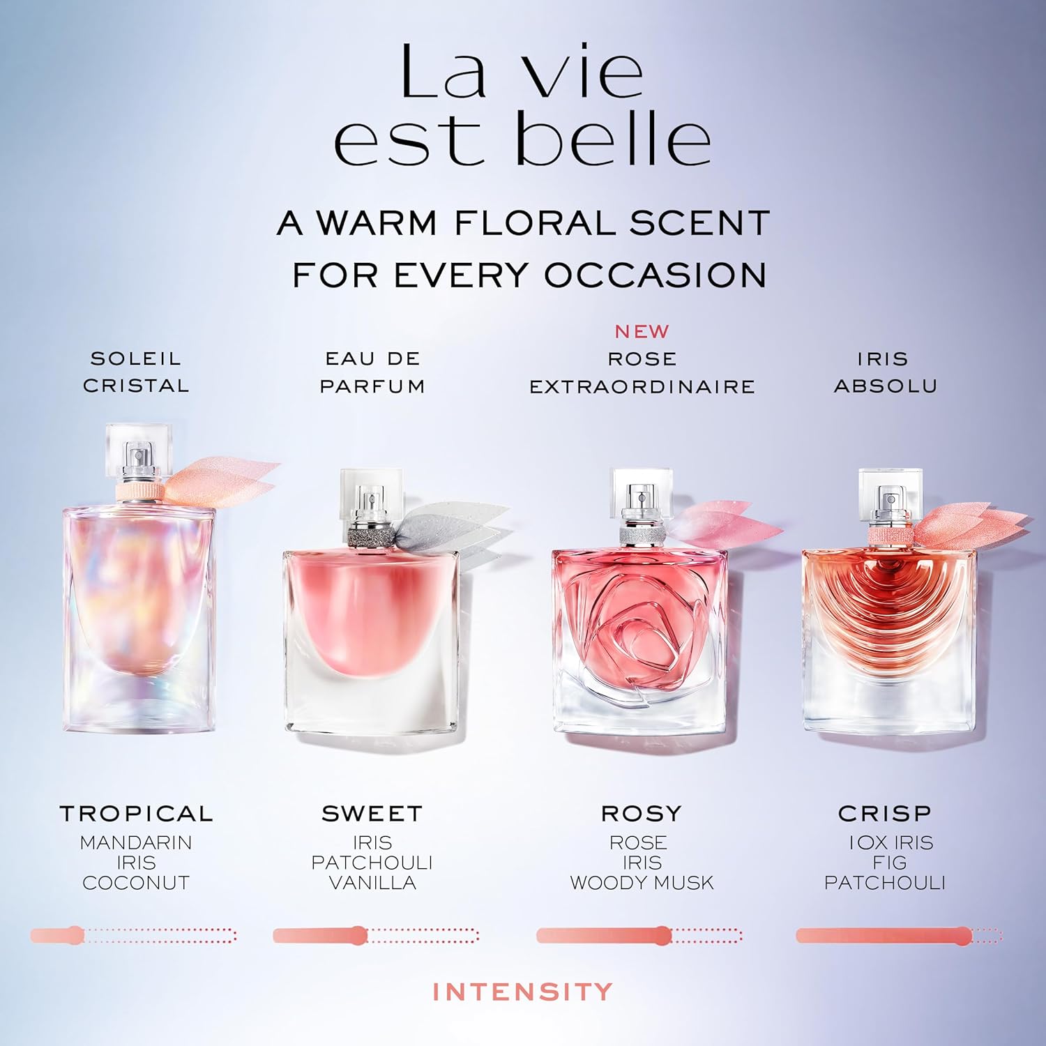 Lancôme La Vie Est Belle Eau de Parfum - Long Lasting Fragrance with Notes of Iris, Earthy Patchouli, Warm Vanilla & Spun Sugar - Floral & Sweet Women's Perfume